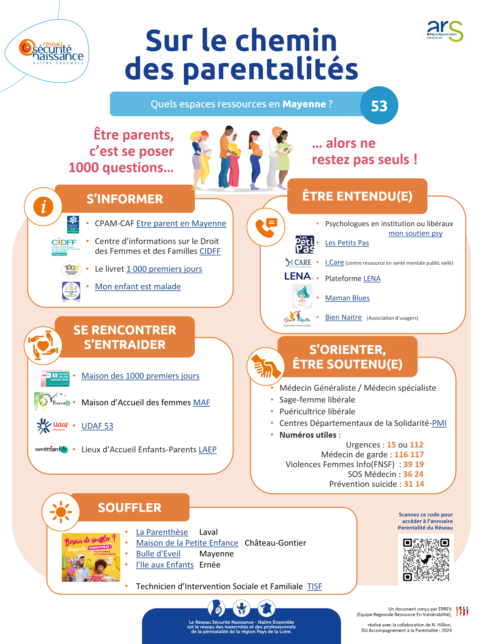 Ressources pour les parents en Mayenne
